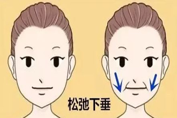 武漢面部提升醫(yī)院排名 武漢面部提升醫(yī)生推薦 武漢面部提升醫(yī)院排名 武漢面部提升醫(yī)生推薦