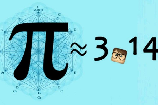 每個(gè)人的生日都能在圓周率中找到 圓周率是怎么算出來的 每個(gè)人的生日都能在圓周率中找到 圓周率是怎么算出來的