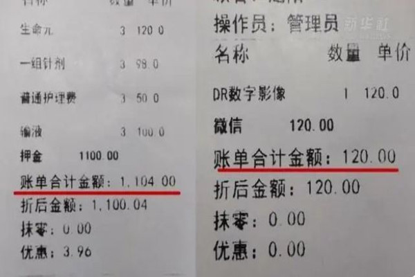 寵物醫(yī)院收費亂象調查 寵物醫(yī)院為什么那么貴 寵物醫(yī)院收費亂象調查 寵物醫(yī)院為什么那么貴